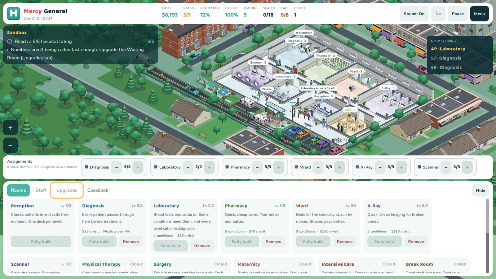 The game with its interface: rooms, staff, goals and the Now Serving board